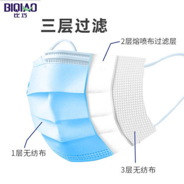 Surgical Face Mask for Medical Use